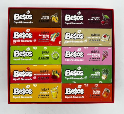 Besos 2G Disposable - Image 4